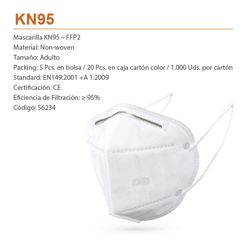Mascarilla KN95 - FFP2 - Imagen 3